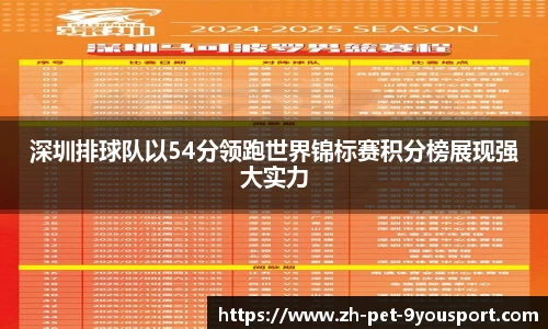 关键词1