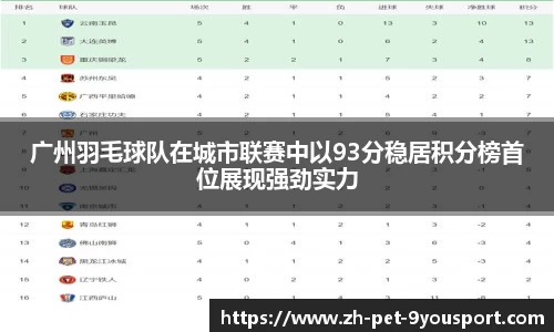 广州羽毛球队在城市联赛中以93分稳居积分榜首位展现强劲实力